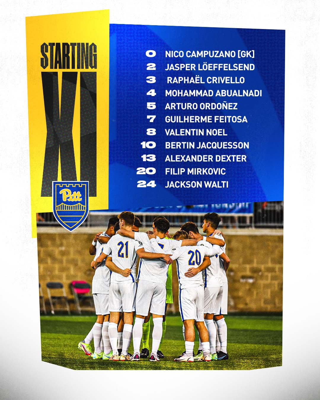 No. 20 Pitt leads trio of newcomers in NCAA Men's Soccer Rankings -  SoccerWire